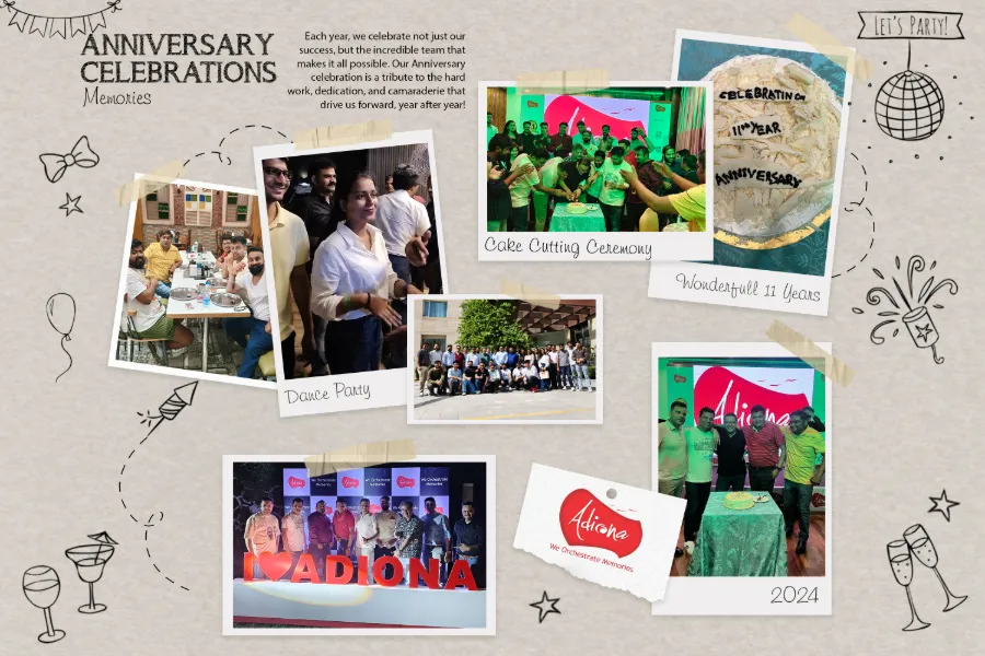 A collage of the Adiona anniversary: cake cutting, a dance party and the team in front of an I love Adiona sign